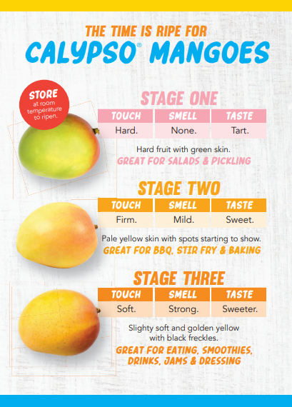 Ripe mango deals